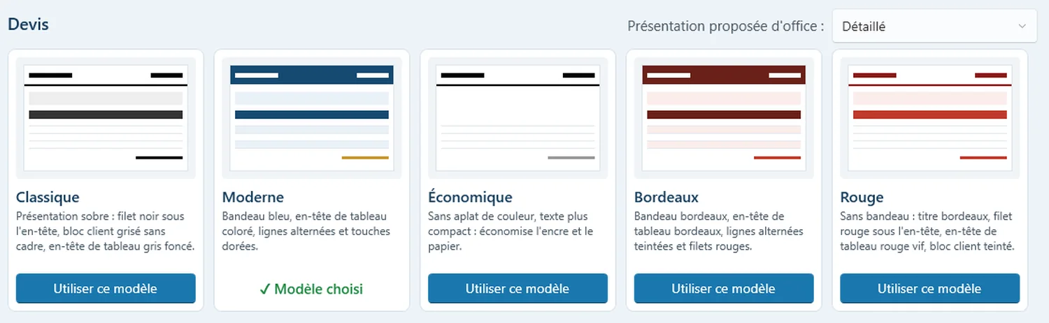 Les cinq modèles d'impression : Classique, Moderne, Économique, Bordeaux, Rouge